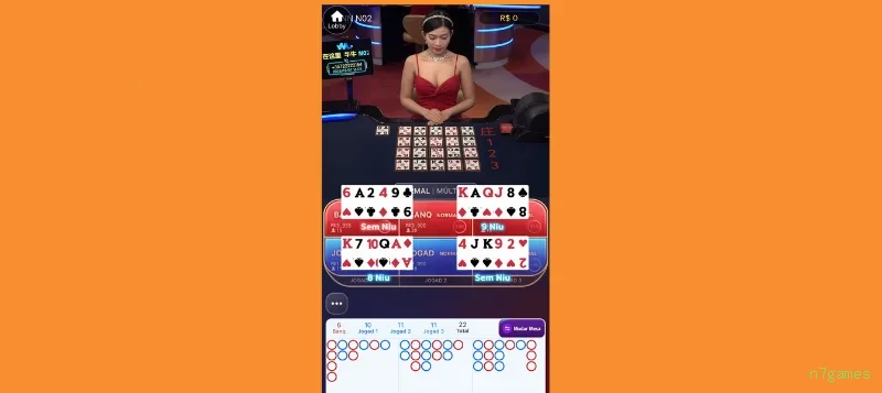 Fortune Ox Slot