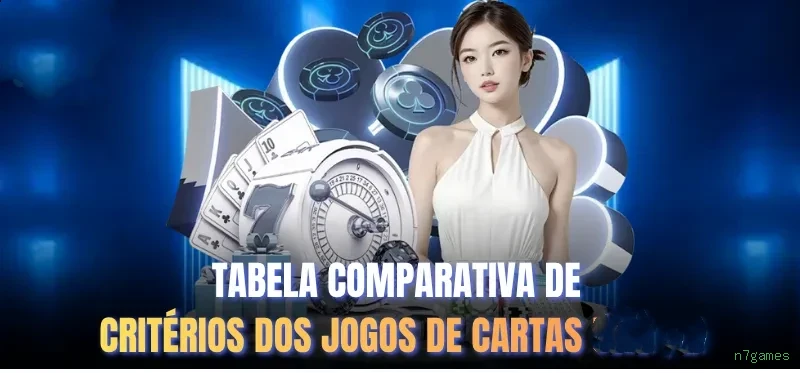 Privacidade n7games